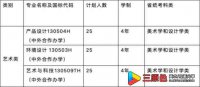 中国美术学院南特设计联合学院2022年本科招生简