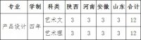 西北工业大学2019年承认各省美术统考成绩