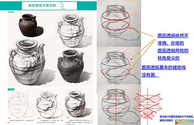 色彩头像与色彩静物写生的不同之处在哪？