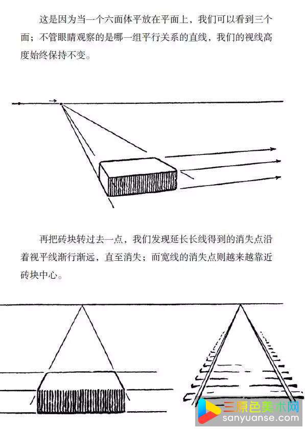 物体平行面的透视处理有什么方法？