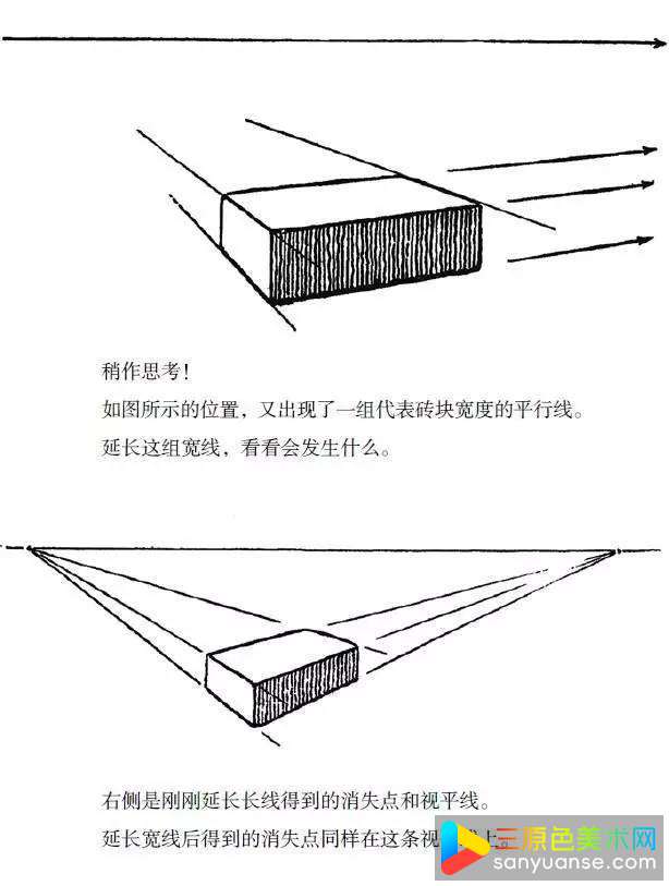 物体平行面的透视处理有什么方法？