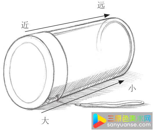 什么是透视？绘画一点以及多点透视基础教程讲解