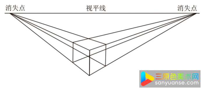 什么是透视？绘画一点以及多点透视基础教程讲解