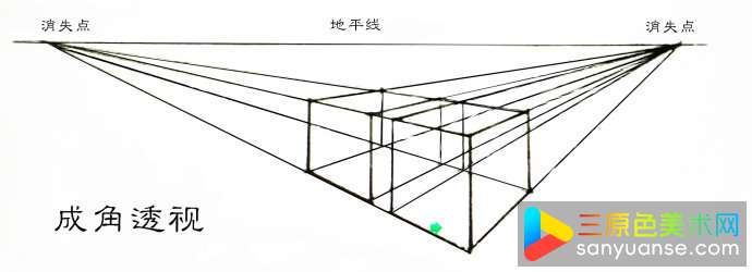 什么是透视？绘画一点以及多点透视基础教程讲解