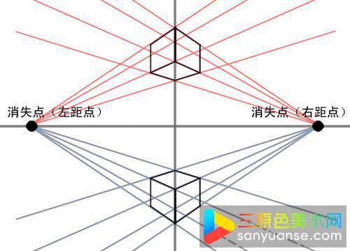 什么是透视？绘画一点以及多点透视基础教程讲解