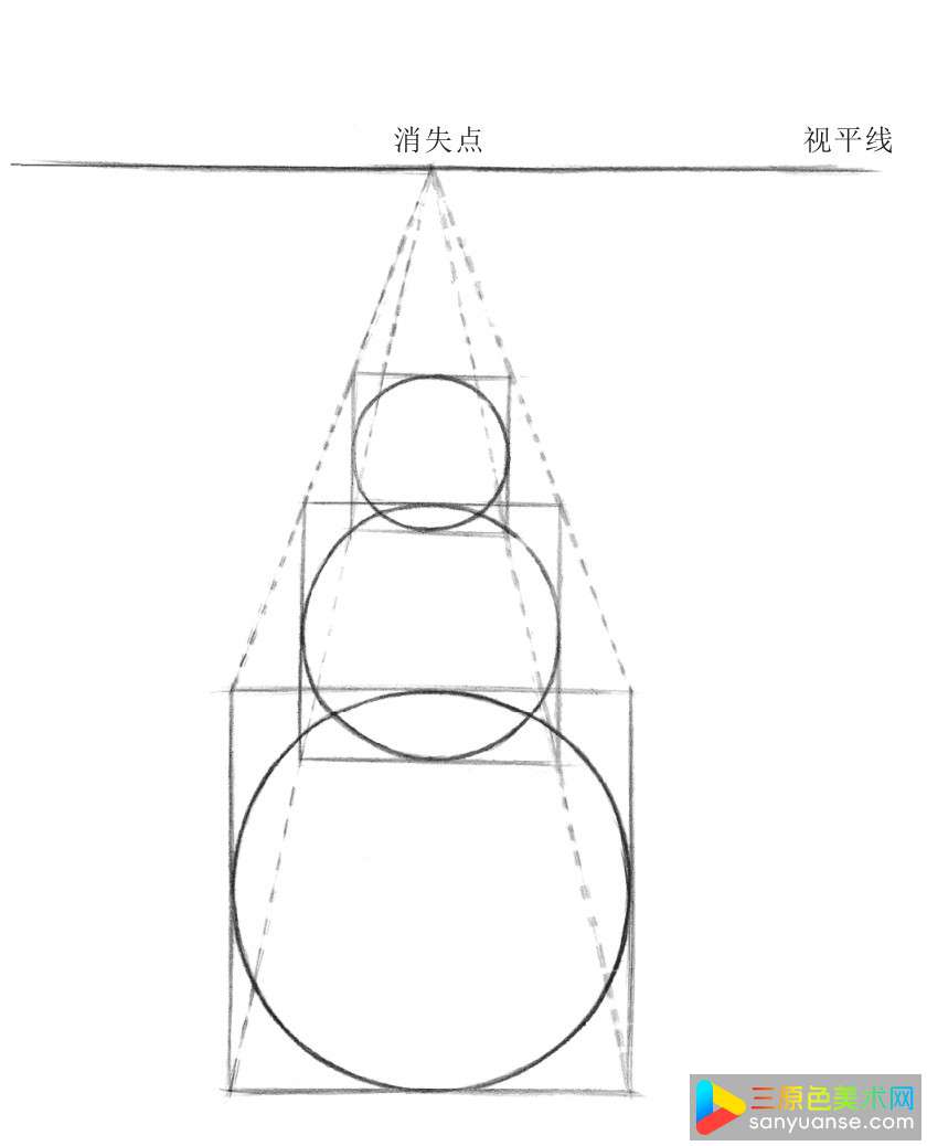 什么是透视？绘画一点以及多点透视基础教程讲解