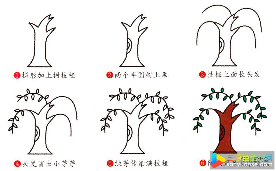 柳树简笔画画法